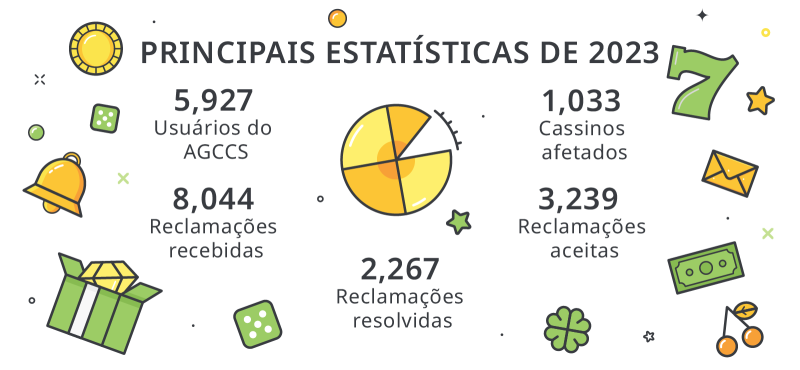 como apostar nas eleições