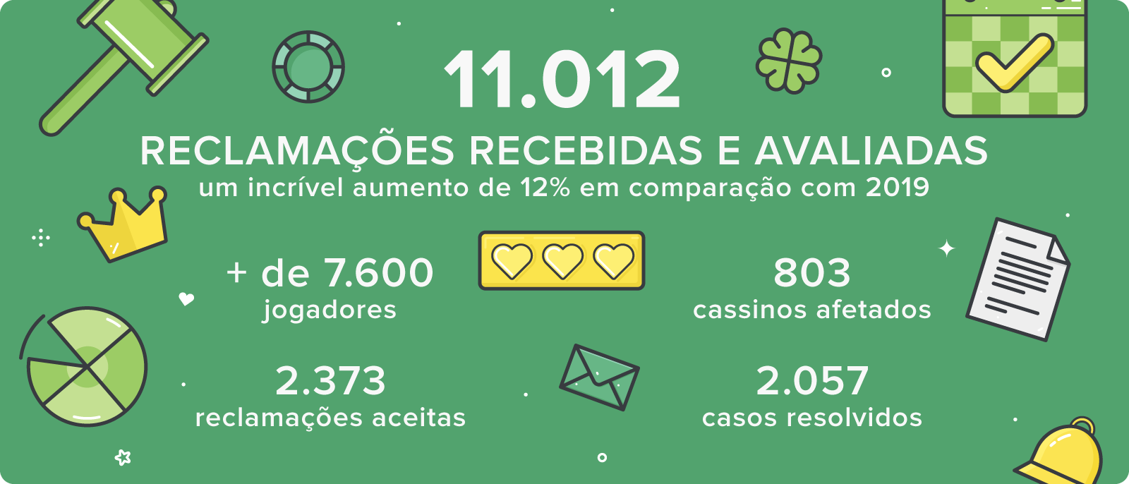 codigo bonus bc game
