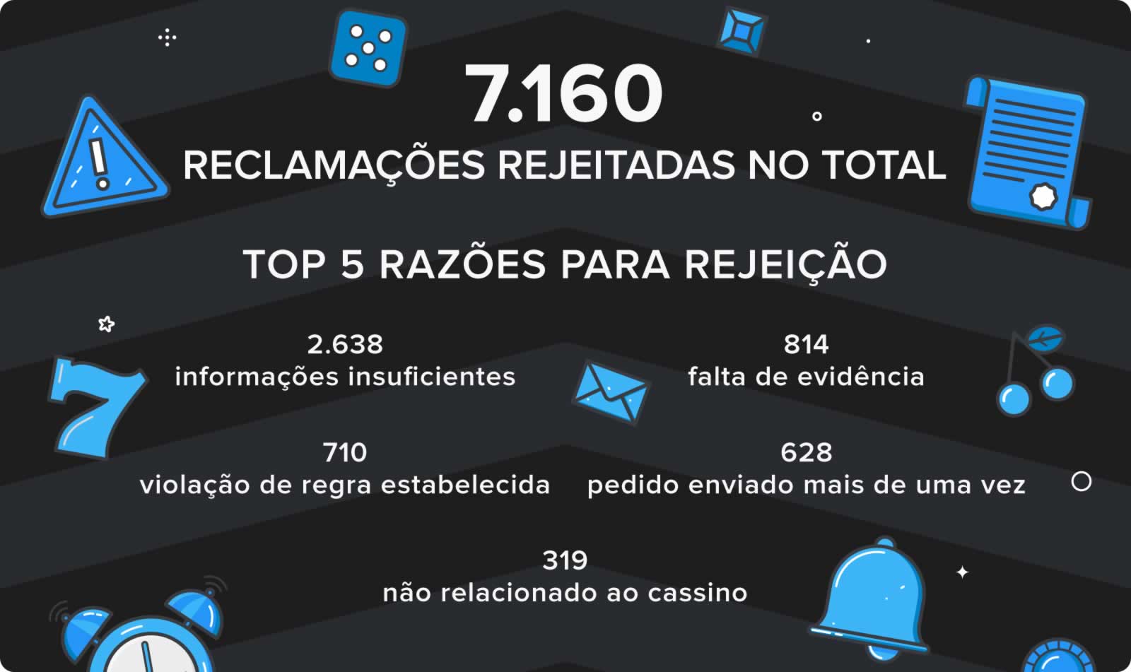 app 777 slot