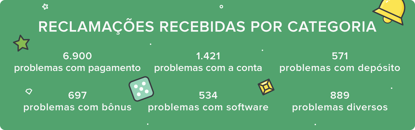 lucky brasil slots
